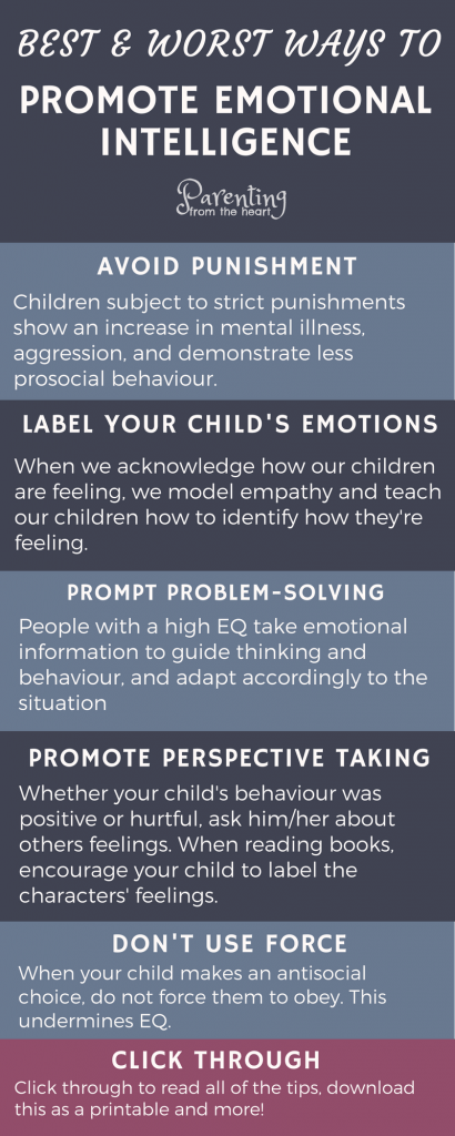 One of the best predictors of success is EQ. But how do we raise emotionally intelligent children? Find out the best and worst ways to foster EQ in kids. Parenting from the Heart. #parentingfromtheheart #positiveparenting #emotionalintelligence #raisingemotionallyintelligentkids #EQ This post was paid for by the Ontario English Catholic School Teachers