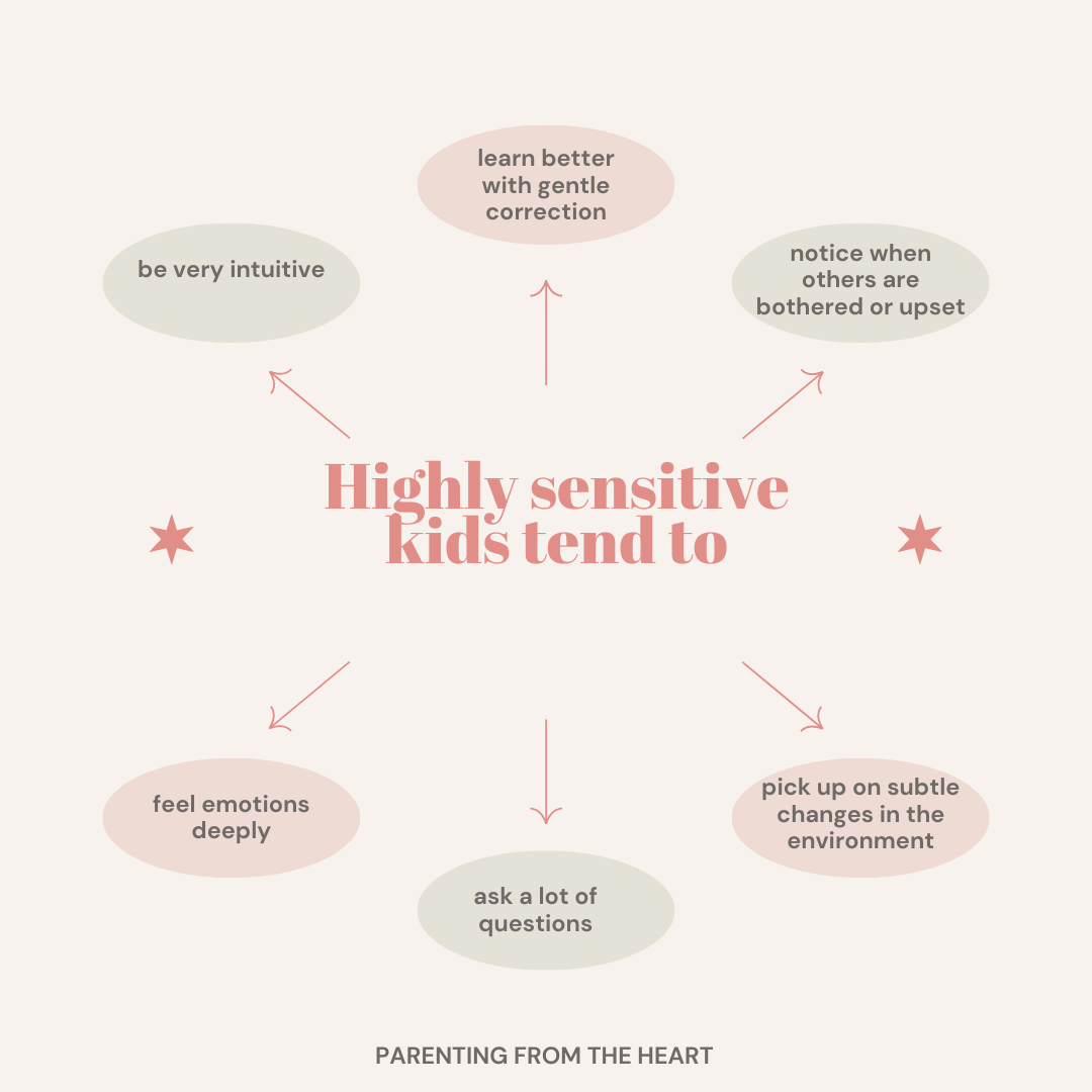 Sensitive child infographic