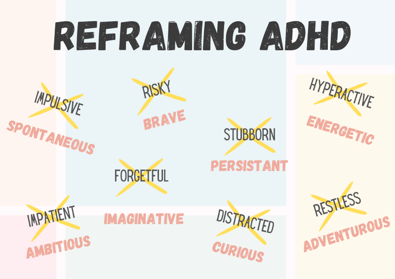 Reframing ADHD by looking for positive alternatives to negative symptoms