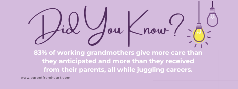 Fun fact about working grandmothers caring for their grandkids.