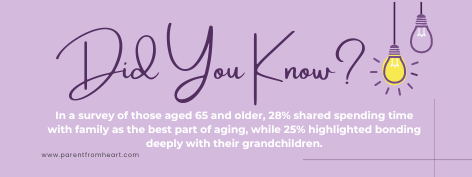 Fun fact about grandparents sharing the highlights of growing old.