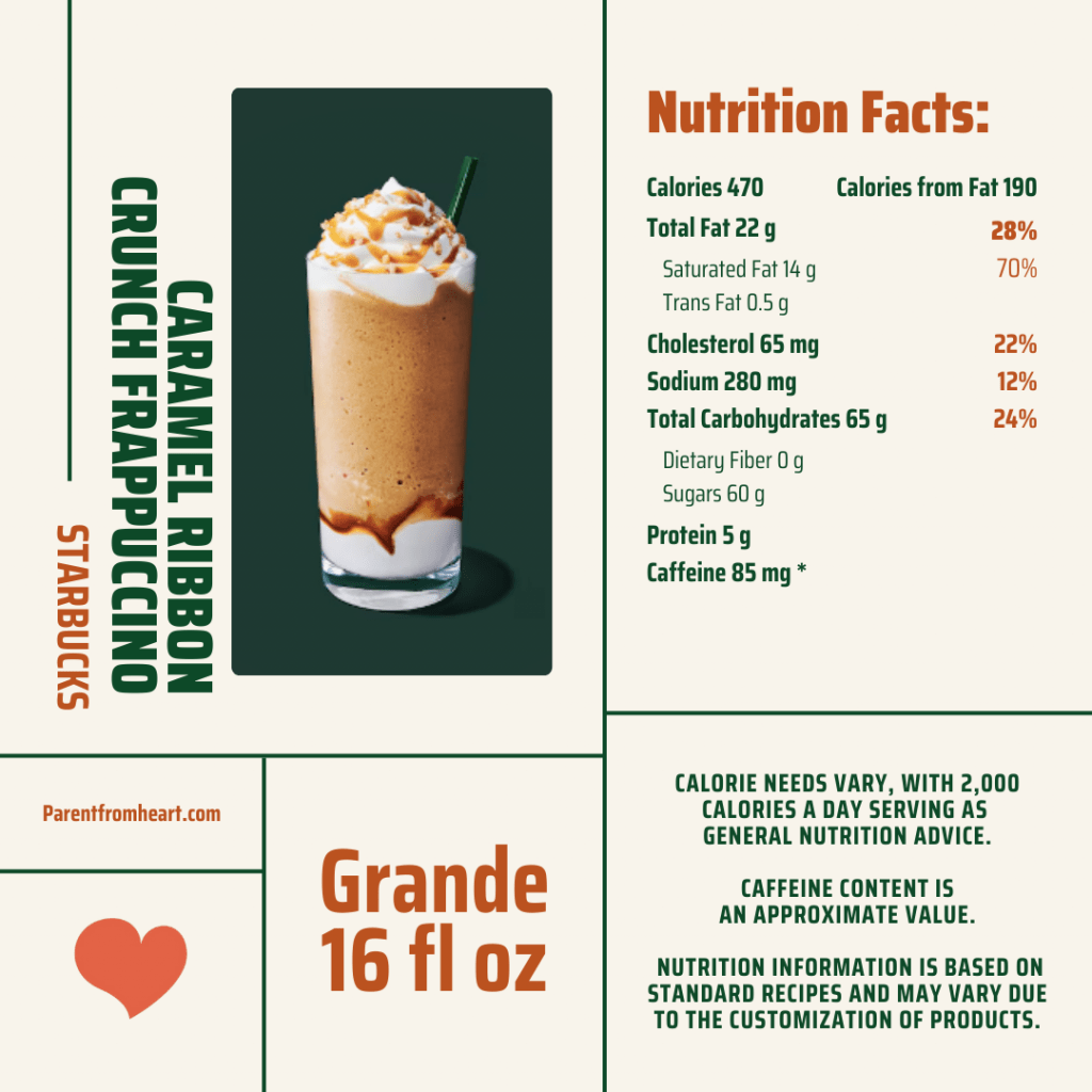 Nutritional facts of Starbuck's caramel ribbon crunch frappuccino.