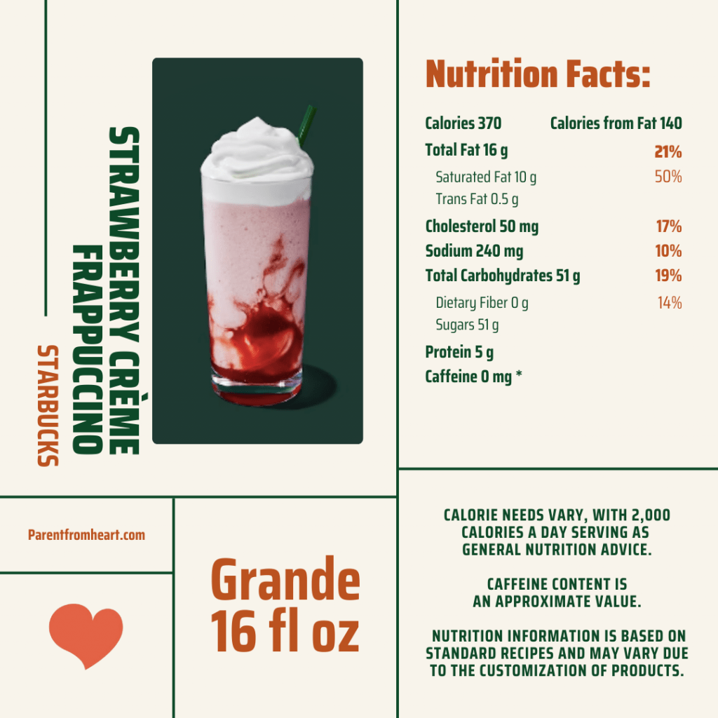 Nutritional facts of Starbuck's strawberry creme frappucino.