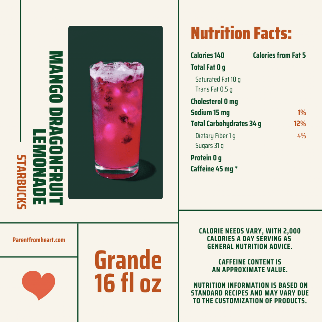 Nutritional facts of Starbuck's mango dragonfruit lemonade.