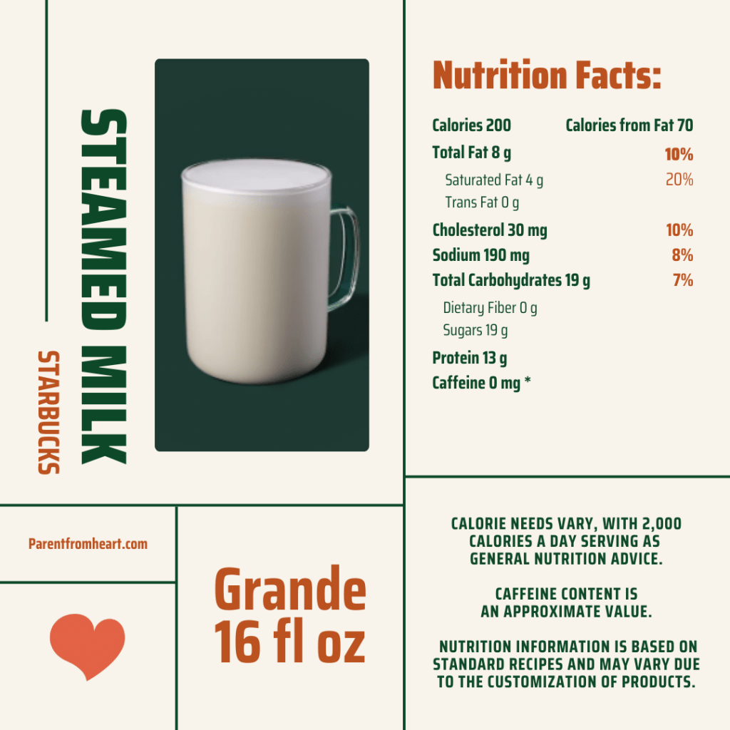 Nutritional facts of Starbuck's steamed milk.