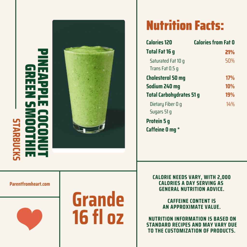 Nutritional facts of Starbuck's pineapple coconut green smoothie.