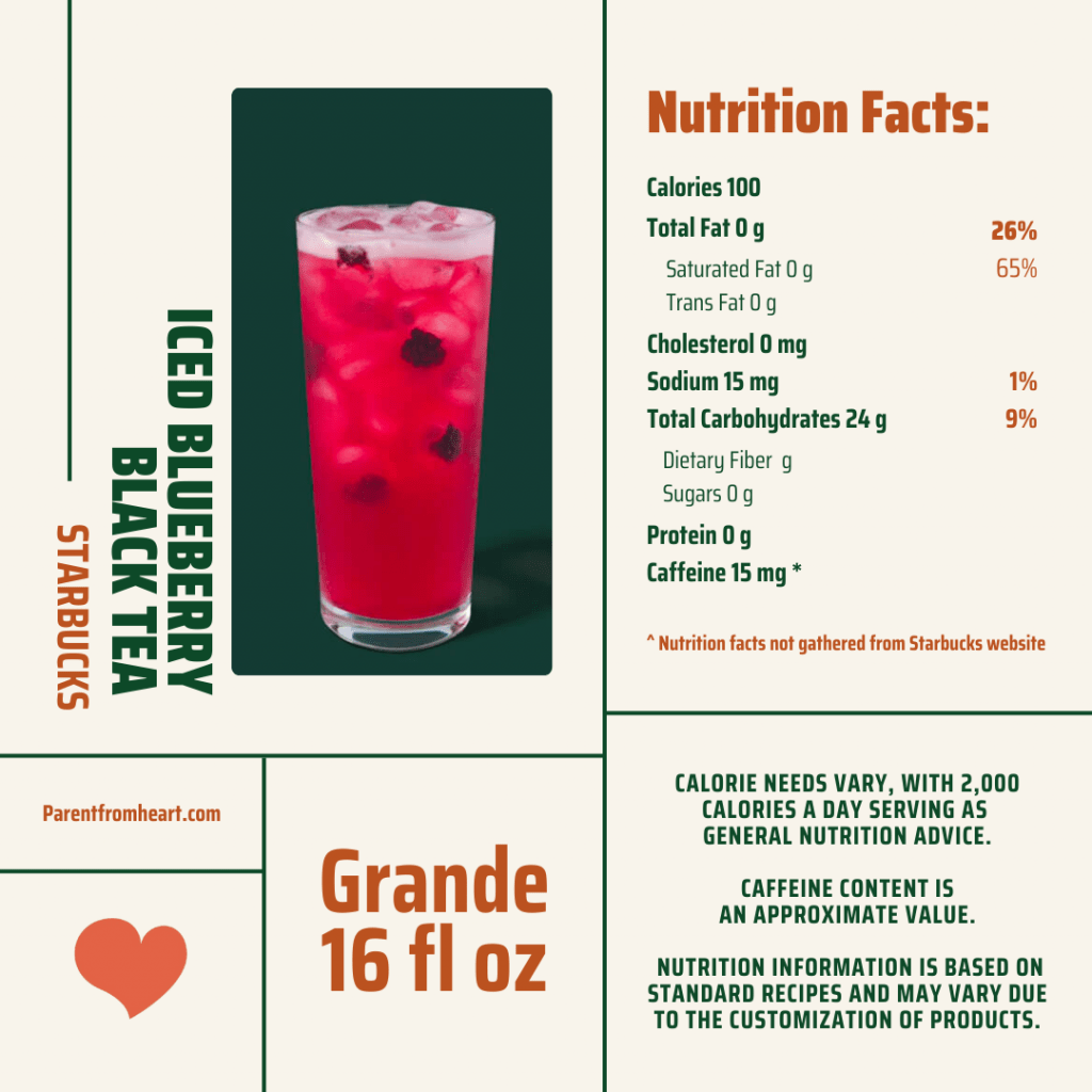 Nutritional facts of Starbuck's iced blueberry black tea.