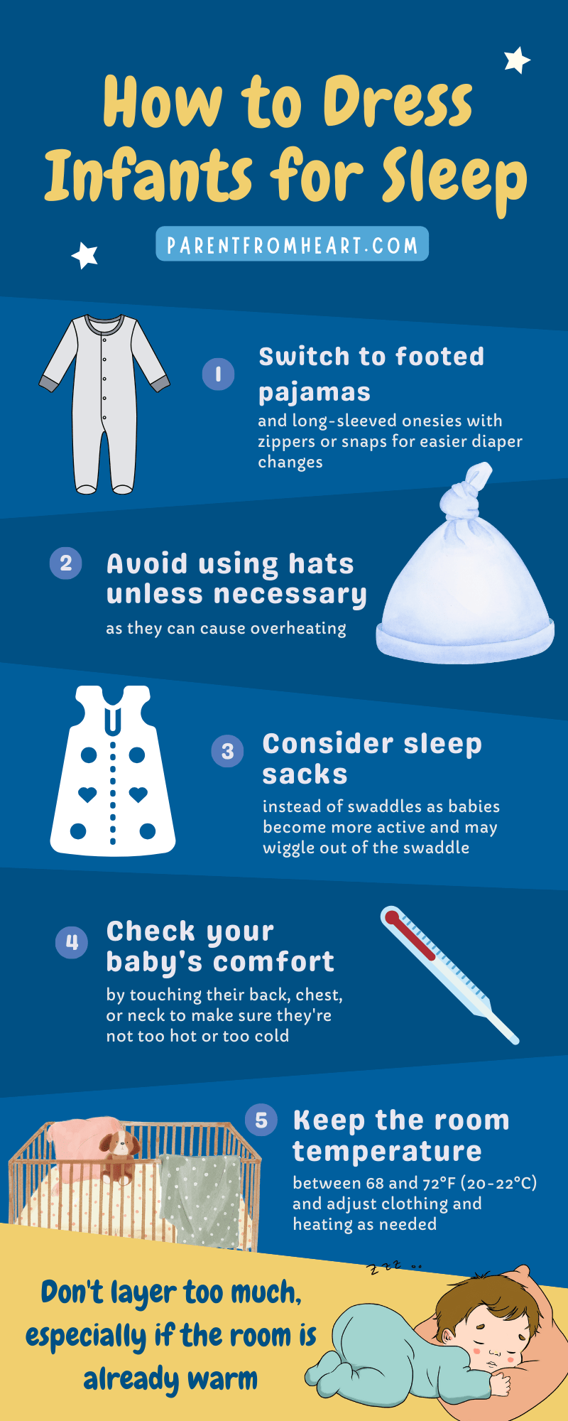 Infographics on how to dress infants for sleep.